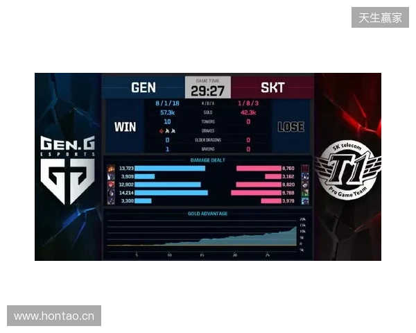 Liquid在DraculaN S6上惨遭淘汰，晋级Major仅一线希望