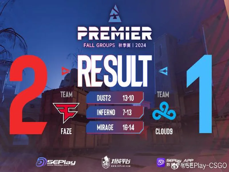 BLAST赏金赛S1:遗憾的首秀!FUT 2-0 OG